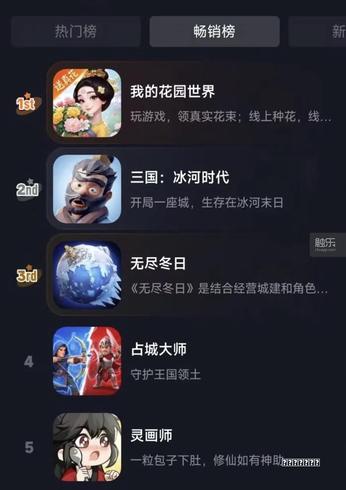 畅销前20，这家老牌广州厂商拿出了一款风格化的「二次元+小游戏」秘籍